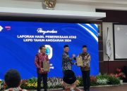 Pemkab Tulungagung Raih Predikat Opini WTP Enam Kali Berturut-turut Dari BPK