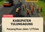 Kabupaten Tulungagung Perkuat Infrastruktur Jalan dan Jembatan Bersama UPT PJJ Kediri