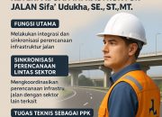 Menjaga Jalan Negeri: Fungsi Strategis PPK Bidang Keterpaduan Infrastruktur Jalan