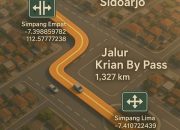 Krian By Pass Resmi Jadi Jalan Provinsi, Konektivitas Sidoarjo-Surabaya Kian Mulus