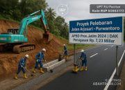 Pelebaran Jalan Arjosari–Purwantoro Senilai Rp7,23 Miliar: KPA dan PPK Diminta Transparan dan Profesional