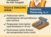 PPK 2.1 Provinsi Jawa Timur: Menghubungkan Koridor Selatan, Mendorong Mobilitas Nasional