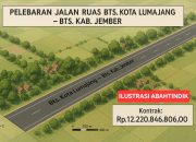 UPT PJJ Probolinggo Optimis Tepat Waktu Proyek Pelebaran Jalan Batas Kota Lumajang – Jember