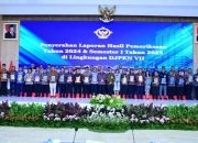 Hasil Audit BPK: Ratusan Temuan Kelemahan Tata Kelola di 22 BUMN