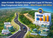 Jalan Kretek–Girijati Gunungkidul Capai 97 Persen, Siap Fungsional Akhir 2025 — Nilai Proyek 250 Miliar