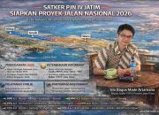 Menata Proyek Jalan Nasional 2026, Satker PJN IV Jatim Dorong Transparansi Sejak Awal