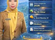 Ruas Jalan Pajeng–Nganjuk Masuk Rencana Penanganan 2026, Pagu Rp.10 Miliar