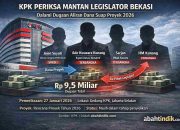KPK Periksa Mantan Legislator Bekasi, Dalami Dugaan Aliran Dana dalam Kasus Suap Proyek