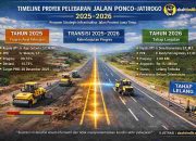 Ruas Ponco–Jatirogo dan Arti Penting Penanganan Jalan Provinsi Berkelanjutan