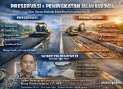 Preservasi dan Peningkatan Jalan Nasional, Dua Skema Berbeda dalam Proyek Kementerian PU