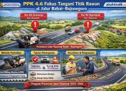 PPK 4.6 Fokus Tangani Dua Titik Rawan di Ruas Nasional Babat–Bojonegoro