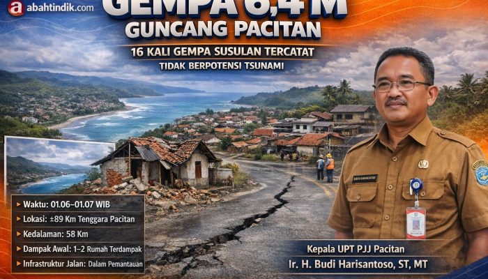 Pascagempa 6,4 M di Pacitan, UPT PJJ Siagakan Tim Pantau Ruas Jalan