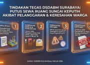 DSDABM Surabaya Putus Kontrak Sewa Ruang di Atas Sungai Keputih, Warga Sukolilo Lega