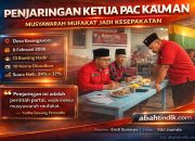 Penjaringan Ketua PAC PDI Perjuangan Kauman Digelar, 13 Ranting Sepakati Musyawarah Mufakat