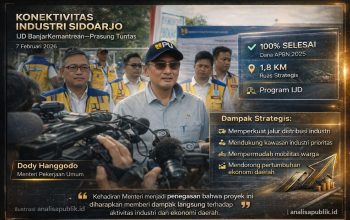 Menteri PU Tinjau Jalan IJD BanjarKemantren–Prasung, Konektivitas Industri Sidoarjo Diperkuat