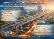 Flyover Taman Pelangi Masuk Tahap Desain, Pemerintah Targetkan Urai Macet Ahmad Yani