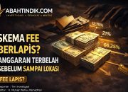 Rp1,6 Miliar per Titik, Tapi Menguap di Tengah Jalan? Dugaan Skema Fee Proyek KDMP Jateng Mulai Terbuka