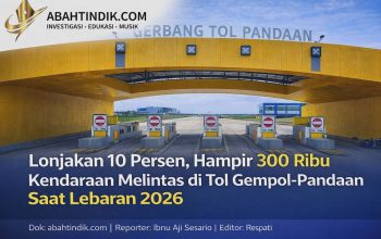 Hampir 300 Ribu Kendaraan Melintas di Tol Gempol–Pandaan Saat Lebaran 2026 , Lonjakan Sebesar 10 Persen