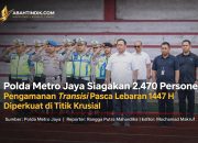 Polda Metro Jaya Siagakan 2.470 Personel, Pengamanan Transisi Pasca Lebaran 1447 H Diperkuat di Titik Krusial