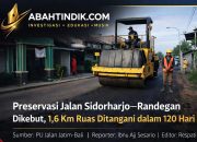 Preservasi Jalan Sidoraharjo–Randegan Dikebut, 1,6 Km Ruas Ditangani dalam 120 Hari
