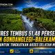 Progres Tembus 51,48 Persen, Jalan Gondanglegi–Balekambang Dipacu untuk Tingkatkan Akses Selatan Malang