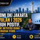 Ekonomi DKI Jakarta Triwulan I 2026 Tumbuh Positif, BPS Catat Aktivitas Usaha Tetap Bergerak Stabil