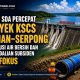 Ditjen SDA Percepat Proyek KSCS Karian–Serpong, Distribusi Air Bersih dan Pengendalian Subsiden Jadi Fokus