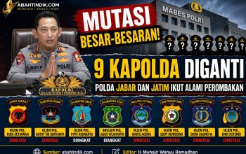 Kapolri Jenderal Pol. Listyo Sigit Prabowo Mutasi Besar-besaran, 9 Kapolda Diganti; Polda Jabar dan Jatim Ikut Alami Perombakan