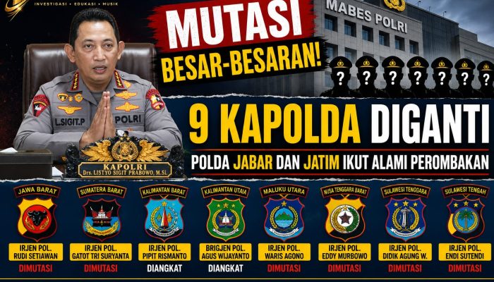 Kapolri Jenderal Pol. Listyo Sigit Prabowo Mutasi Besar-besaran, 9 Kapolda Diganti; Polda Jabar dan Jatim Ikut Alami Perombakan