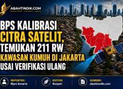 BPS Kalibrasi Citra Satelit, Temukan 211 RW Kawasan Kumuh di Jakarta Usai Verifikasi Ulang