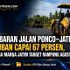 Pelebaran Jalan Ponco–Jatirogo di Tuban Capai 67 Persen, DPU Bina Marga Jatim Target Rampung Agustus 2026