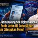 LPKAN Jatim Dukung SIM Digital Nasional, Desak Polda Jatim Uji Coba 60 Hari Sebelum Diterapkan Penuh