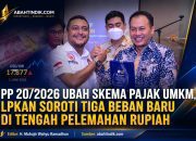 PP 20/2026 Ubah Skema Pajak UMKM, LPKAN Soroti Tiga Beban Baru di Tengah Pelemahan Rupiah