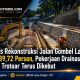 Progres Rekonstruksi Jalan Gombel Lama Capai 39,72 Persen, Pekerjaan Drainase hingga Trotoar Terus Dikebut