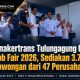 Disnakertrans Tulungagung Gelar Job Fair 2026, Sediakan 3.750 Lowongan dari 47 Perusahaan