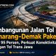 Pembangunan Jalan Tol Semarang–Demak Paket 1A Capai 95 Persen, Perkuat Konektivitas Jaringan Tol Trans Jawa