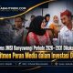 Pengurus JMSI Banyuwangi Periode 2026–2031 Dikukuhkan, Komitmen Peran Media dalam Investasi Daerah